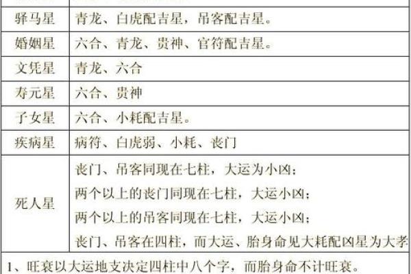 超灵验的命理断语，八字看子女多寡看怀孕时间