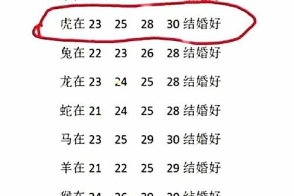 姻缘姓名配对测试免费 姻缘配对 姓名免费？