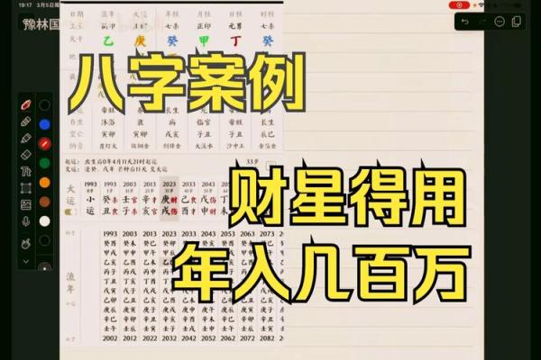 八字财星旺是什么意思