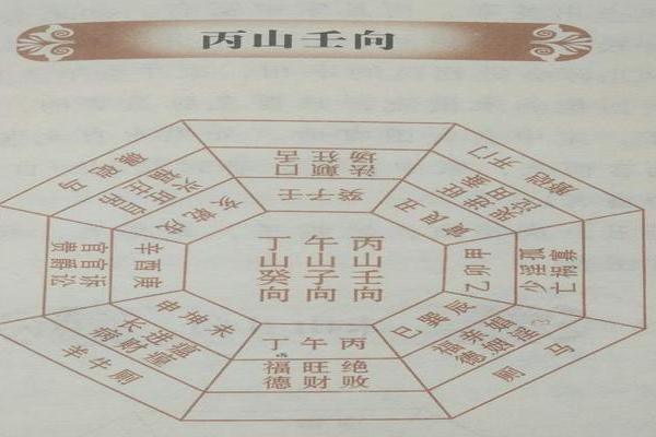风水上什么是朝案？有什么讲究