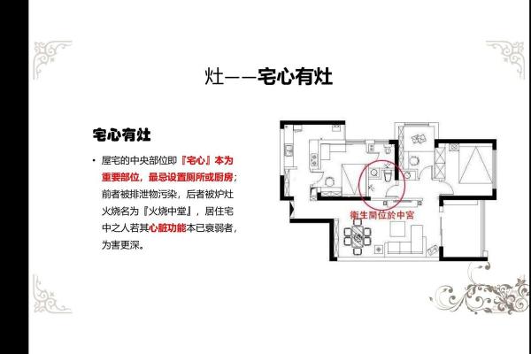 房屋风水布局实例
