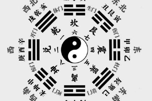 八字中的比肩