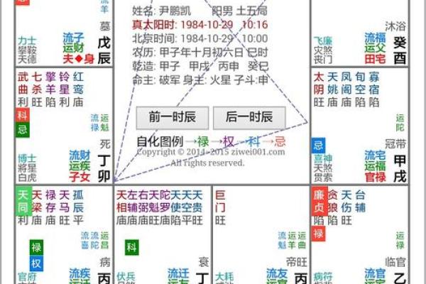 紫薇斗数看旺夫