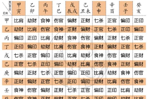 算卦说子女缘薄啥意思  生辰八字子女缘