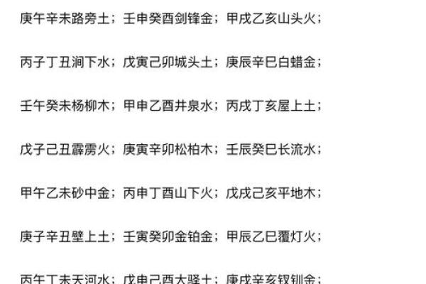 甲寅年出生的人这些八字最佳，你不容错过！