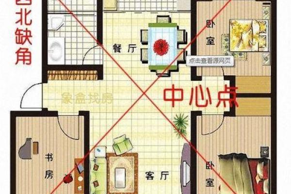 属虎人房屋缺东北角的房子风水上如何弥补