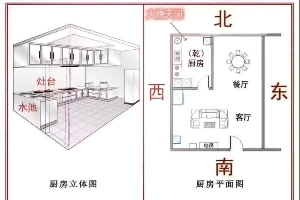 三角的房子风水如何处理