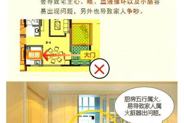 风水如何改健康，有什么说法