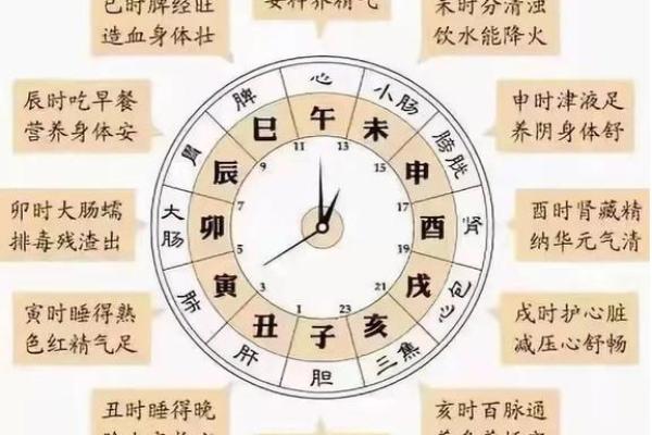 风水如何改健康，有什么说法