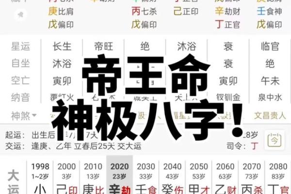 有大出息的人八字特征,思想深度高的八字特征