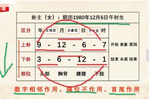 有大出息的人八字特征,思想深度高的八字特征