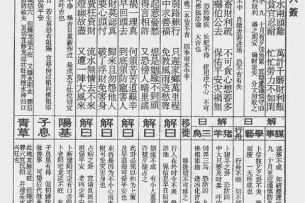 关帝灵签解签52