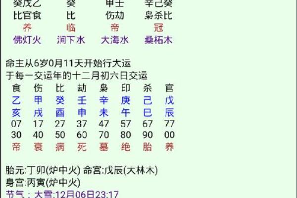 喜用神为火就是缺火吗，喜用神为火八字缺什么(八字喜神就是缺的五行吗)