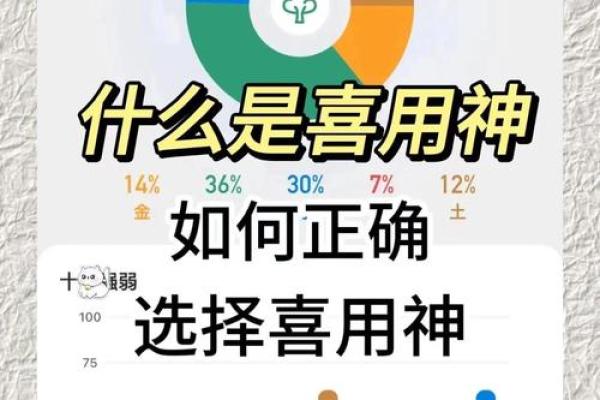喜用神为火就是缺火吗，喜用神为火八字缺什么(八字喜神就是缺的五行吗)