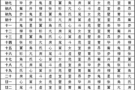 八字万年历查询