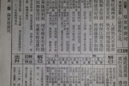 佛祖灵签第1签六甲详解