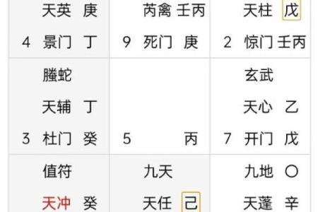 奇门遁甲算命准不准