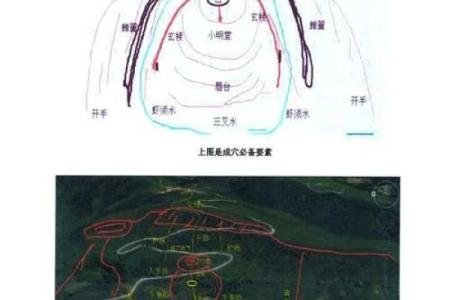 什么样的阴宅风水好