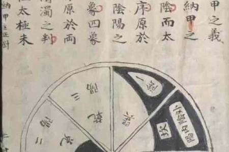 风水：八个小诀窍让你新年开运