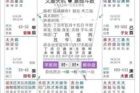 紫薇斗数看身高体型