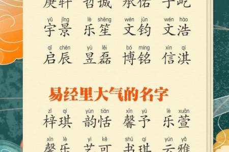 在线测名字免费测试,周易起名网唯一官网免费