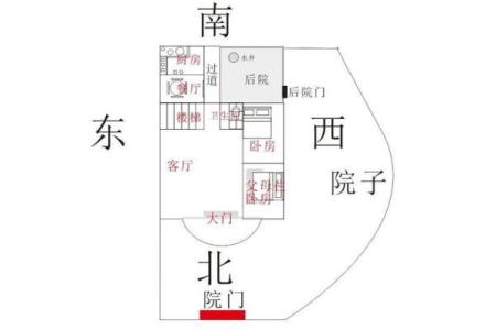 包装纸箱房子风水设计门口