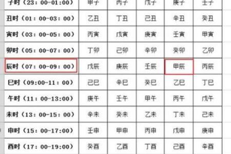 命运测试算命免费,怎样测算自己的命运