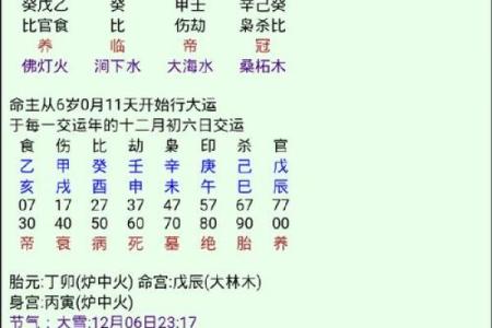喜用神为火就是缺火吗，喜用神为火八字缺什么(八字喜神就是缺的五行吗)
