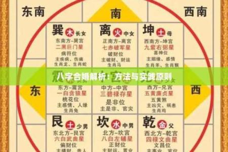 八字合婚是怎么算