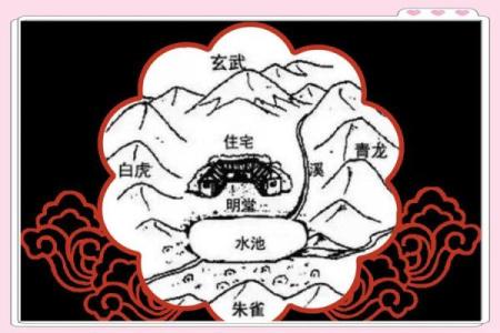 详解什么是风水学术中的白虎煞